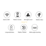 A10 Mini Camera (wireless, wifi) -Dost Mart